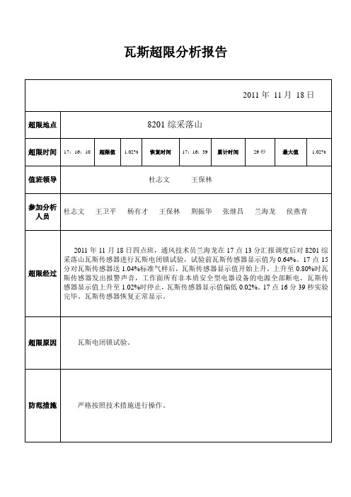 瓦斯超限分析报告