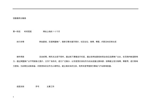 新网站网络推广方案和预算