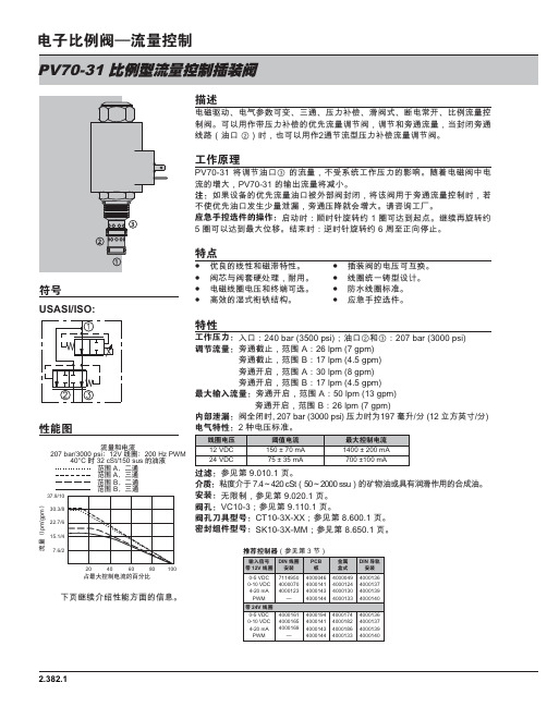 比例阀PV70-31中文.pdf