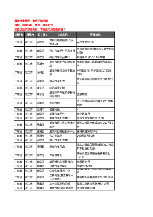 新版广东省湛江市汽车用品企业公司商家户名录单联系方式地址大全906家