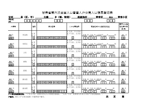 人户分离信息登记表(表样)03