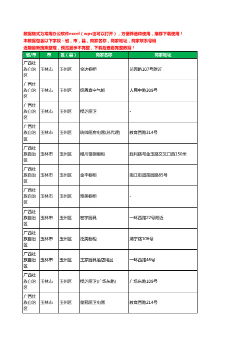 2020新版广西壮族自治区玉林市玉州区橱柜工商企业公司商家名录名单联系电话号码地址大全227家