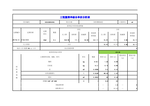 工程量清单综合单价最新分析表