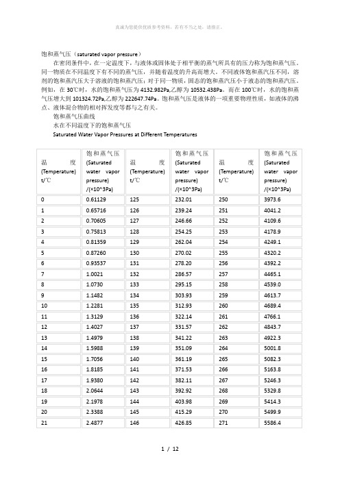 水在不同温度下的饱和蒸气压