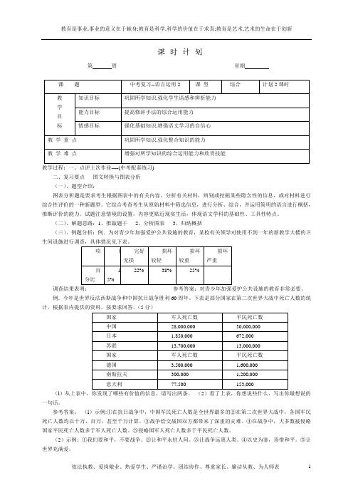 中考复习49   图文转换与图表分析