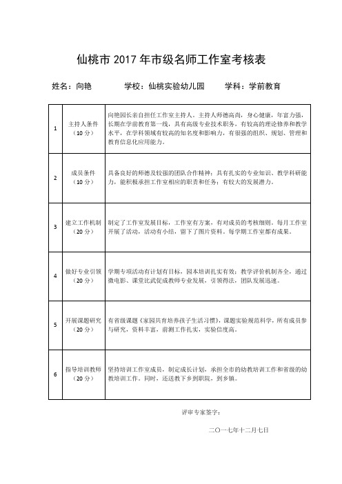 2017年市级名师工作室考核表(14人)20171209