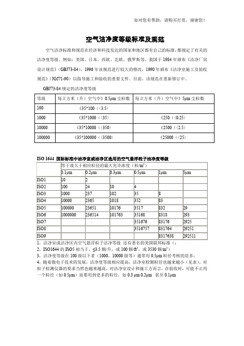 空气洁净度等级标准及规范