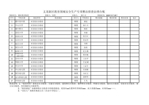 (8月)德卧教育集团安全生产专项整治排查治理台账