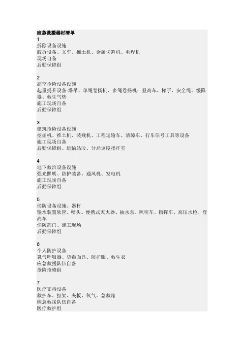 应急救援器材清单