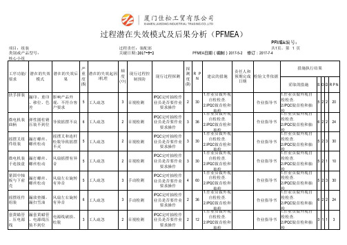 组装过程pfmea分析表