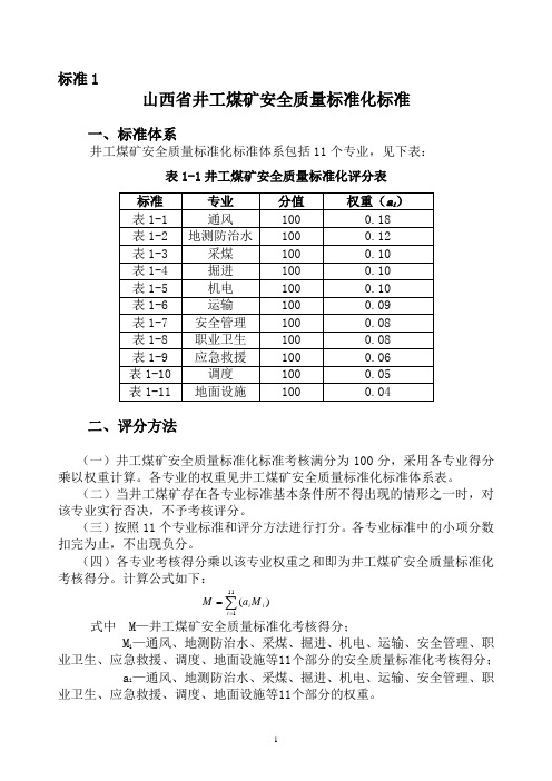 (最新)山西省安全质量标准化评分办法