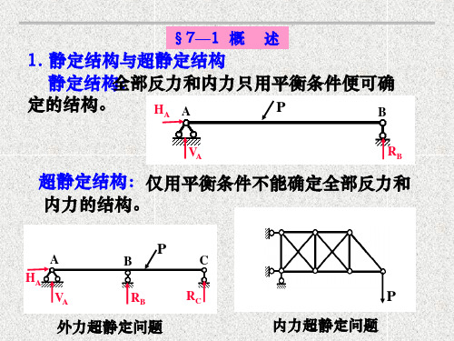 力法ppt课件