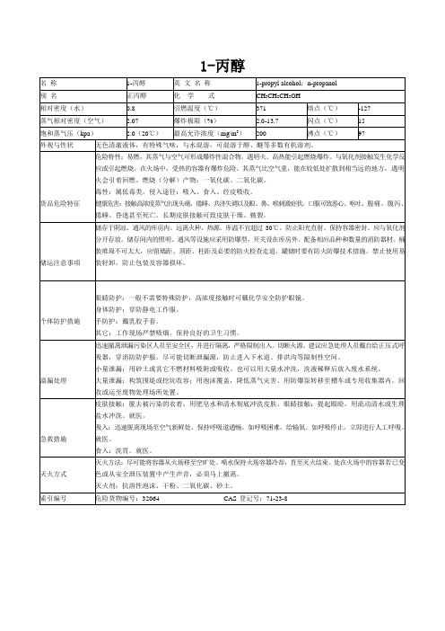 1-丙醇MSDS