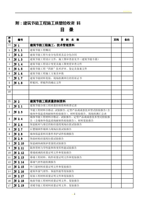 山东版建筑节能工程施工质量验收资料