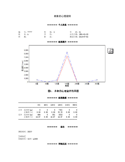 表象的心理旋转实验报告