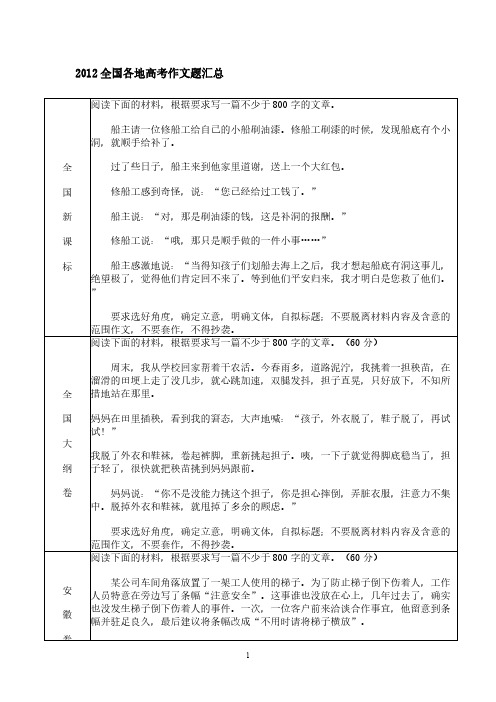 【VIP专享】2012年全国各地高考作文题汇总
