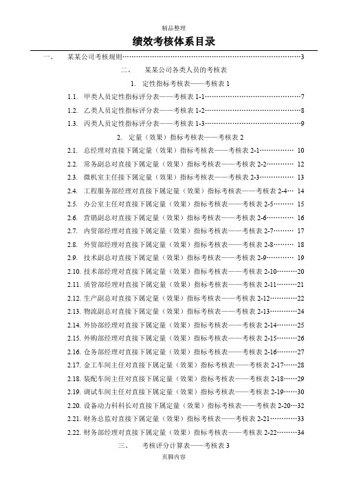 公司绩效考核全套流程表格