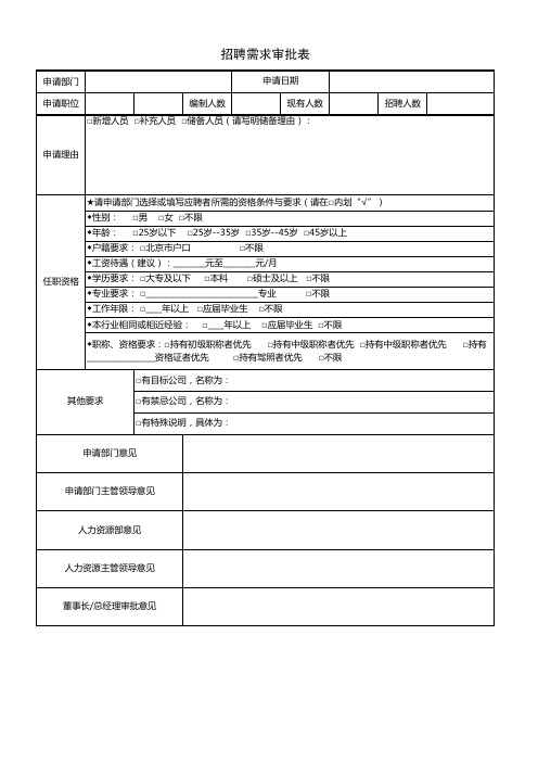 人力资源申请表