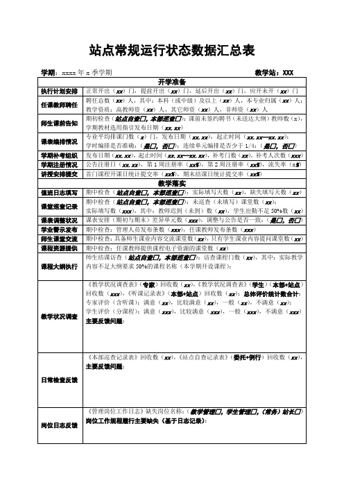 站点常规运行状态数据汇总表