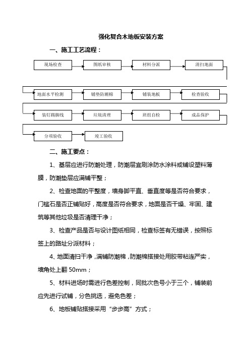 强化复合木地板安装方案