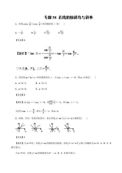 专题38 直线的倾斜角与斜率(押题专练)-2019年高考数学(文)一轮复习精品资料 Word版含解析