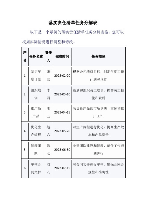 落实责任清单任务分解表