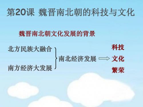 人教部编版历史七年上第20课魏晋南北朝的科技与文化课件(共33张PPT)