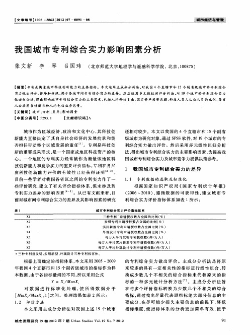 我国城市专利综合实力影响因素分析