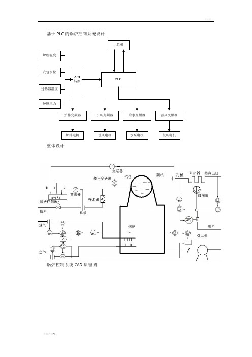 锅炉控制系统原理图、框图和流程图