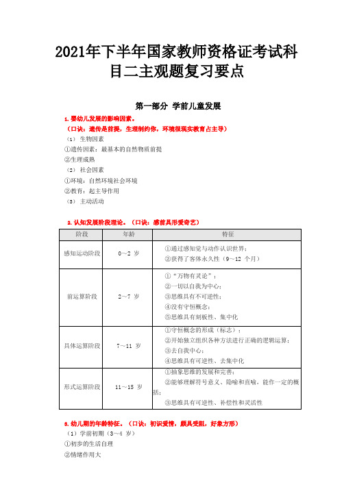 2021年下半年国家教师资格证考试科目二主观题复习要点