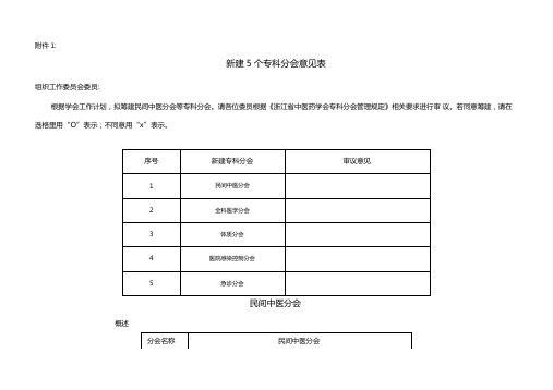 新建6个专科分会意见表-浙江中医药学会