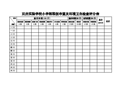 班级清洁卫生评分表及标准