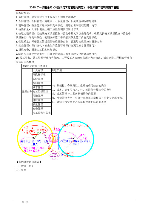 一建【市政】建工讲义：市政公用工程项目施工管理2101