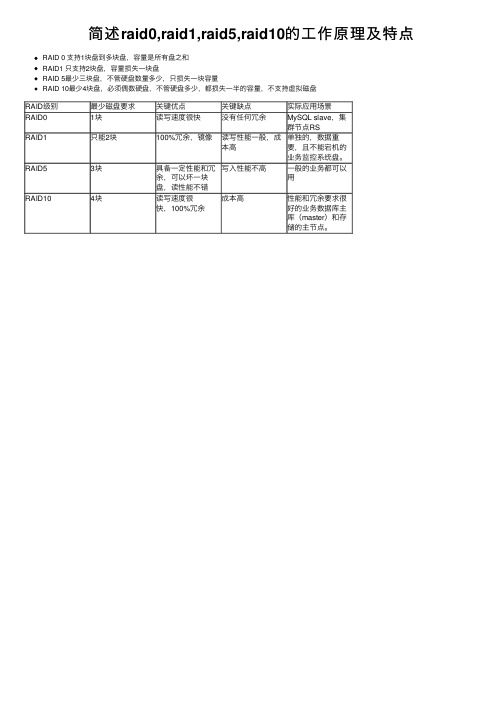 简述raid0,raid1,raid5,raid10的工作原理及特点