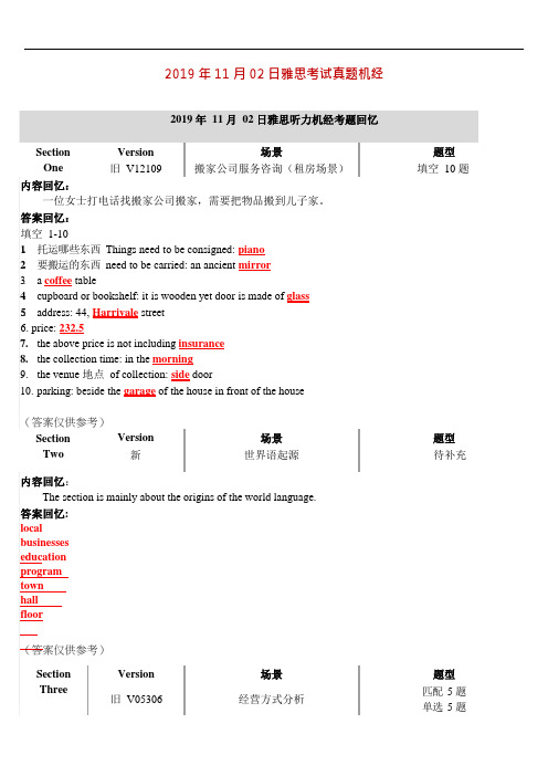 2019年11月02日雅思考试真题回忆+答案