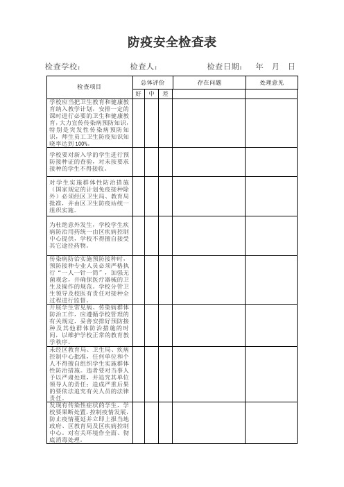 (完整版)防疫安全检查表