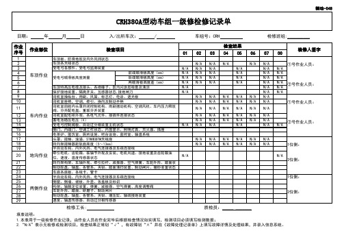 CRH380A型动车组一级检修记录单