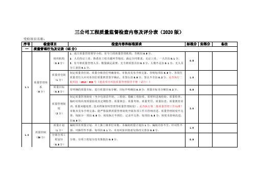 公司工程质量监督检查内容及评分表(2020版)