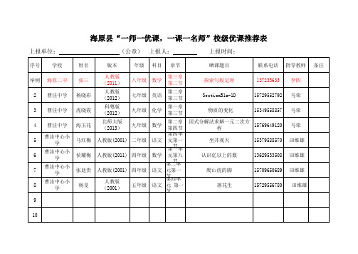 校级优课推荐表(1)1