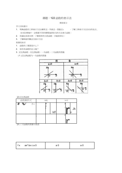 高中数学1.3.1函数的单调性同步讲练新人教版必修1