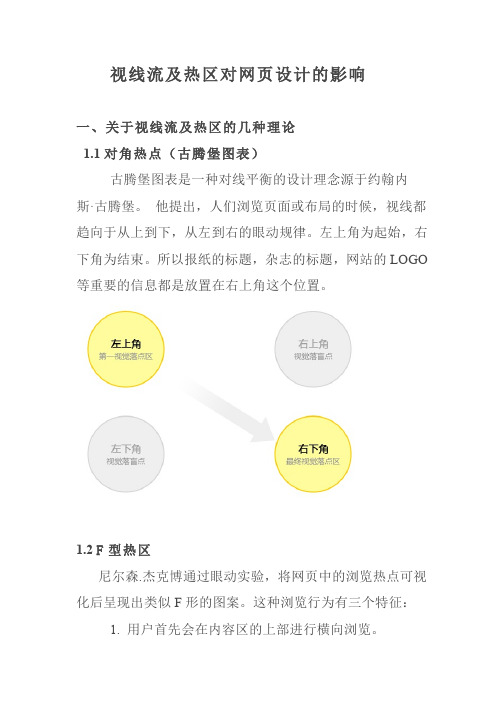 视线流及热区对网页设计的影响