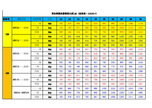 11G101-3钢筋抗震锚固长度表