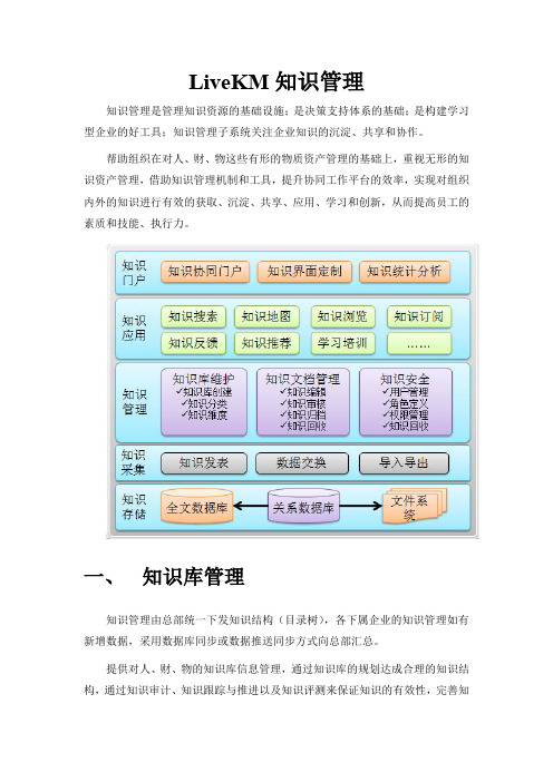 知识管理技术白皮书