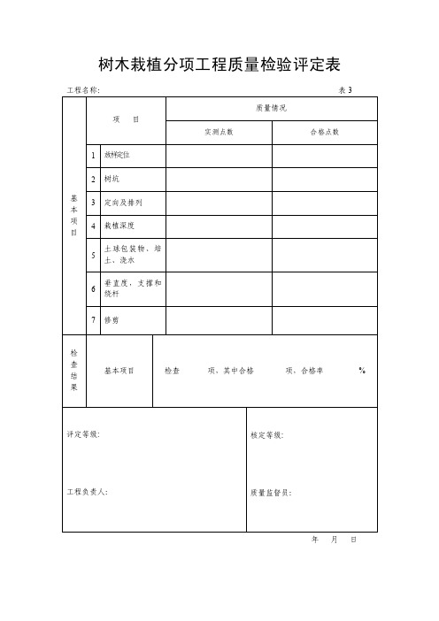 表3树木栽植分项工程质量检验评定表