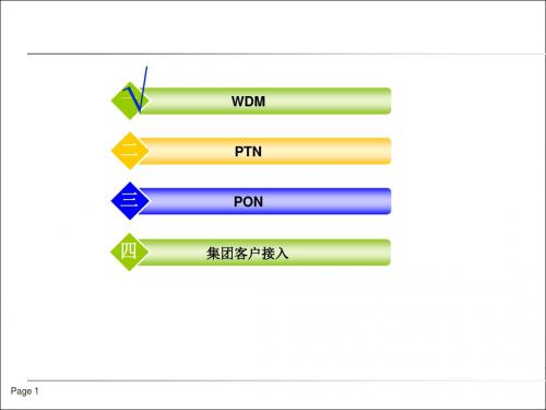 传送网WDM、PTN、PON及集客工程基础知识小解