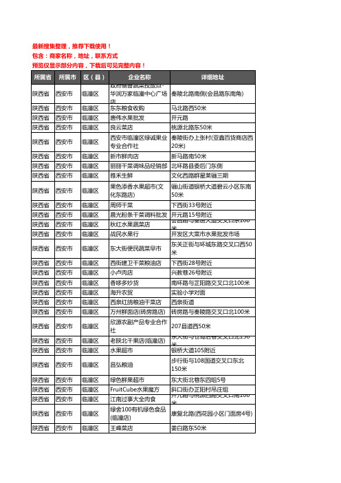 新版陕西省西安市临潼区农产品行业企业公司商家户名录单联系方式地址大全462家