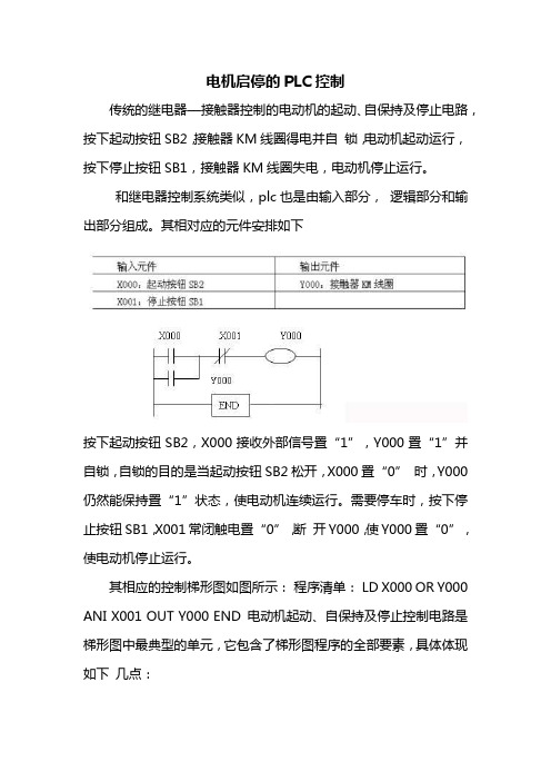 plc--电机启停控制