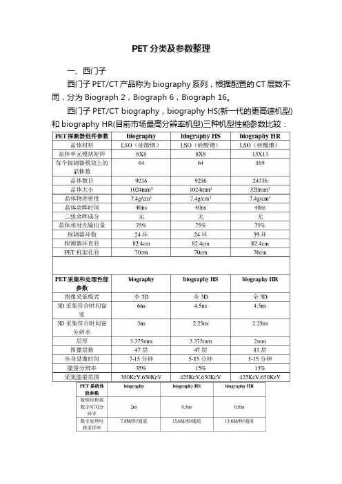 PET分类及参数整理