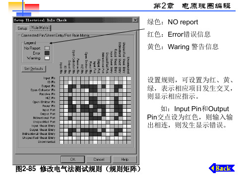 第2章__Protel99SE原理图使用方法(前220到300页)