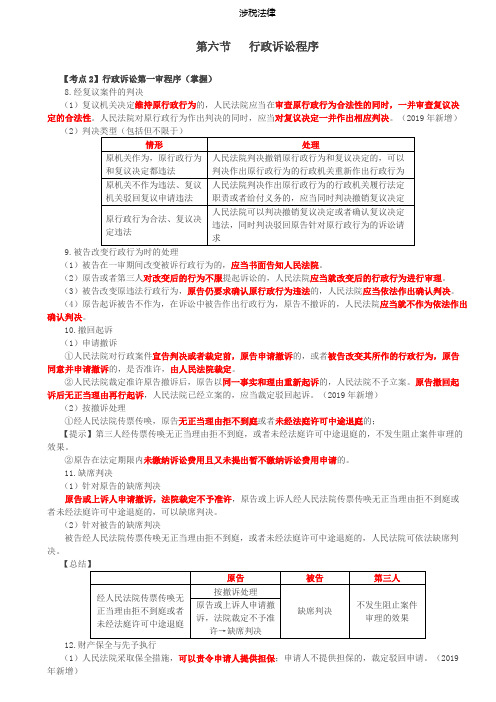 税务师涉税法律讲义Ⅰ第33讲_行政诉讼程序(2)